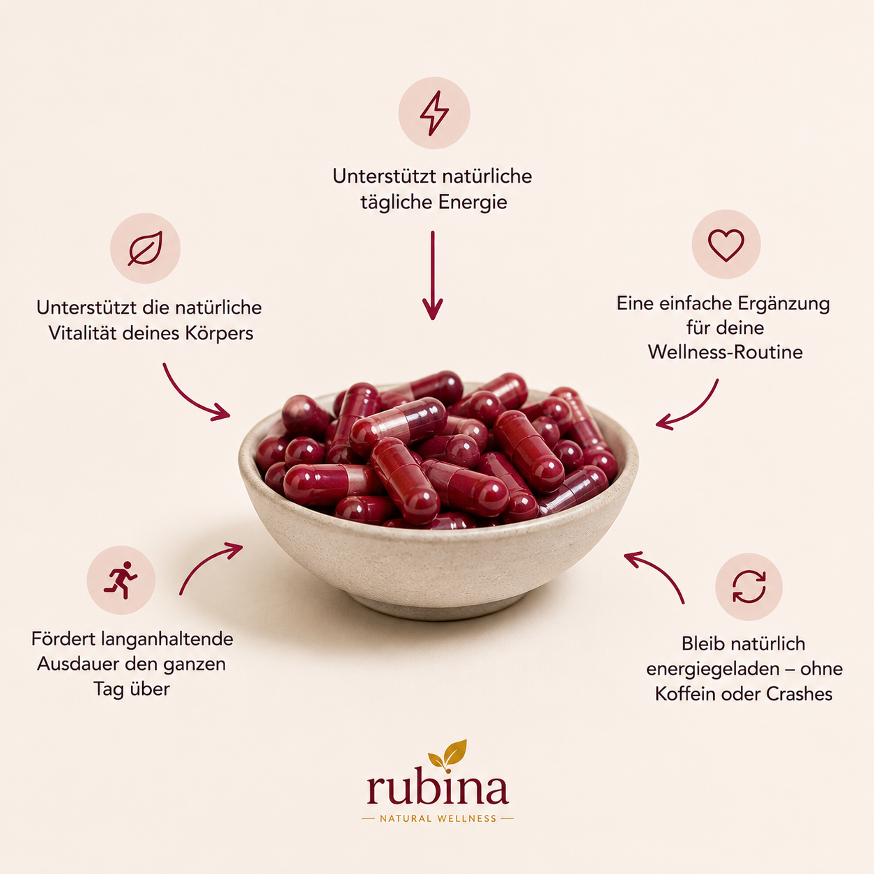 Rubina Kapseln – Vorteile